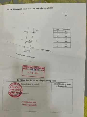 Bất động sản tại Đắk Lắk - ảnh 1
