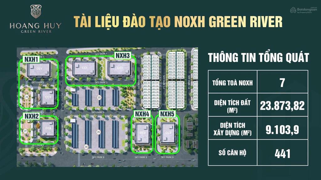 Bất động sản tại Hải Phòng - ảnh 1