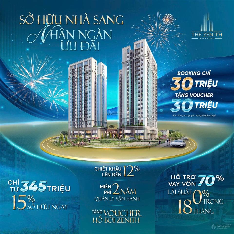 Bất động sản tại Hải Phòng - ảnh 1