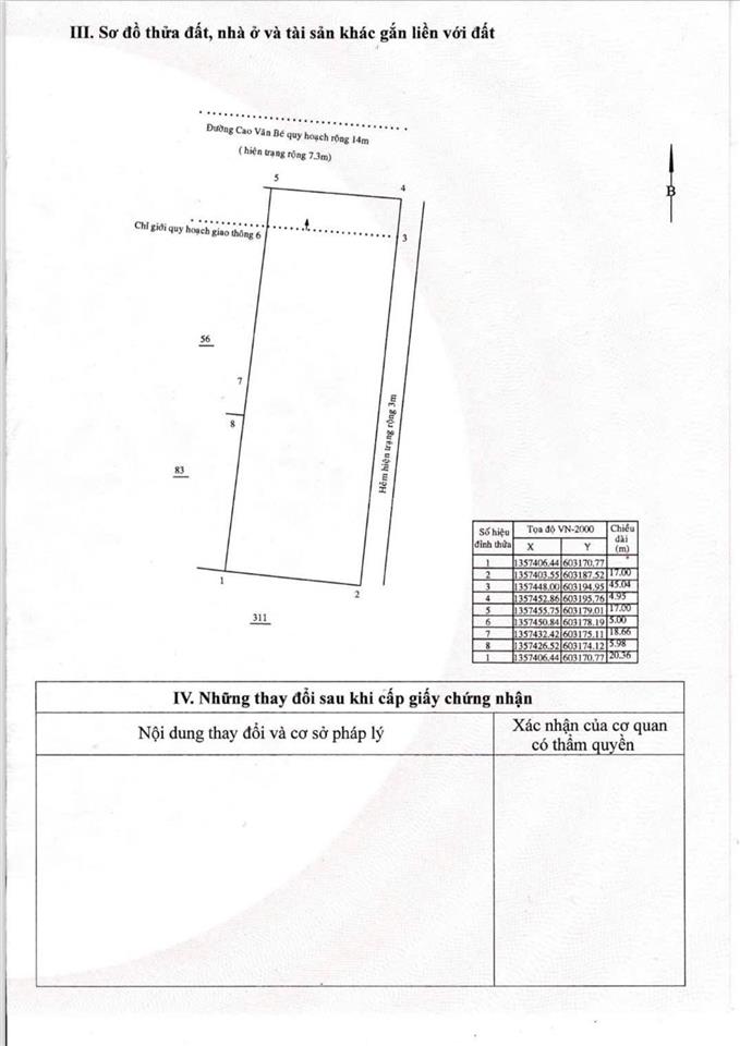 Bất động sản tại Khánh Hòa - ảnh 1
