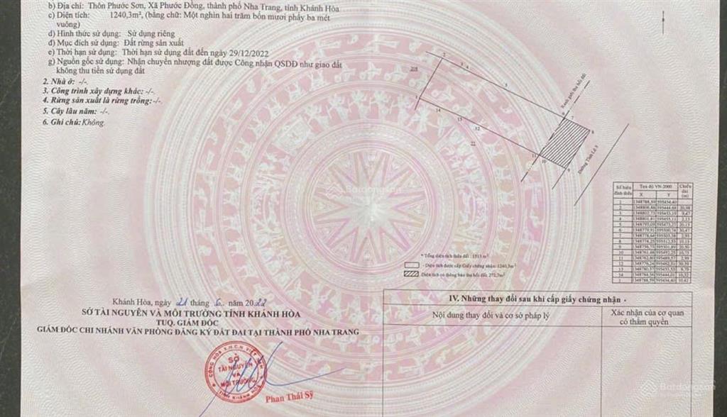 Bất động sản tại Khánh Hòa - ảnh 1