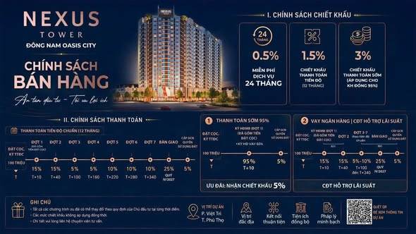 Bất động sản tại Phú Thọ - ảnh 1
