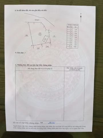 Bất động sản tại Quảng Ngãi - ảnh 1