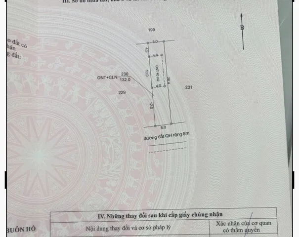Bất động sản tại Đắk Lắk - ảnh 1