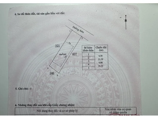 Bất động sản tại Lâm Đồng - ảnh 1