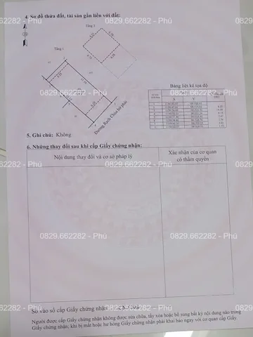 Bất động sản tại Đồng Tháp - ảnh 1