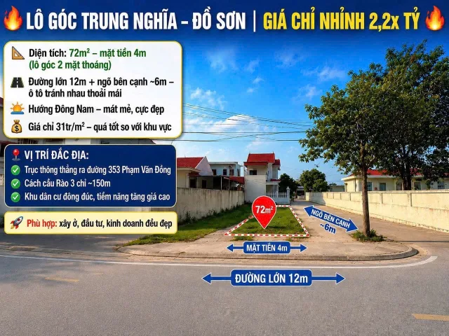 Bất động sản tại Hải Phòng - ảnh 1