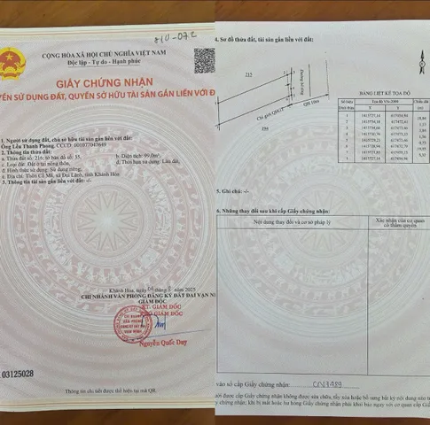 Bất động sản tại Khánh Hòa - ảnh 1