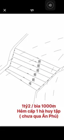 Bất động sản tại Đắk Lắk - ảnh 1