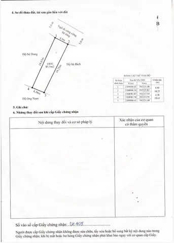 Bất động sản tại Hải Phòng - ảnh 1