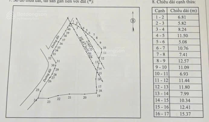 Bất động sản tại Kon Tum - ảnh 1