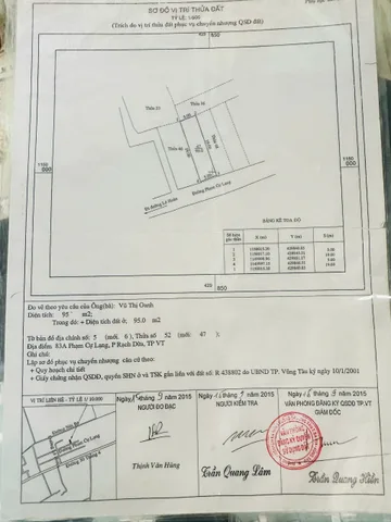 Bất động sản tại Bà Rịa - Vũng Tàu - ảnh 1