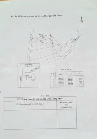 Bất động sản tại Bà Rịa - Vũng Tàu - ảnh 1