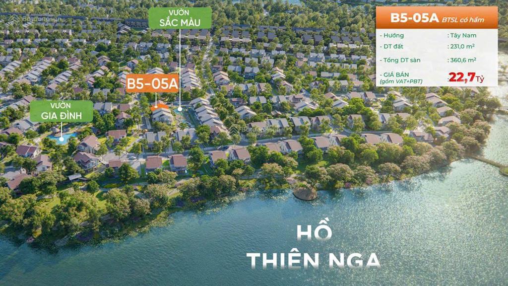 Bất động sản tại Long An - ảnh 1