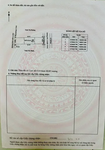 Bất động sản tại Bình Dương - ảnh 1