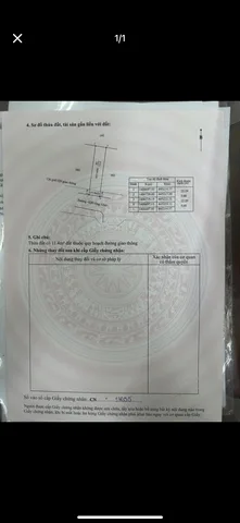 Bất động sản tại Đắk Lắk - ảnh 1