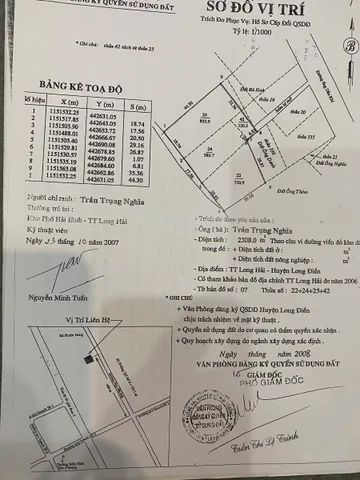 Bất động sản tại Bà Rịa - Vũng Tàu - ảnh 1