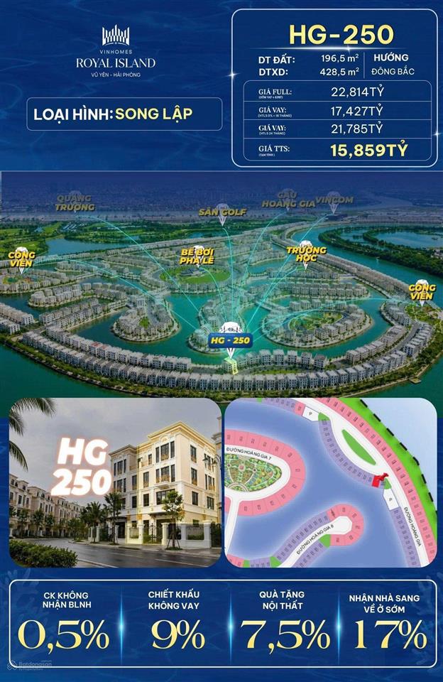 Bất động sản tại Hải Phòng - ảnh 1