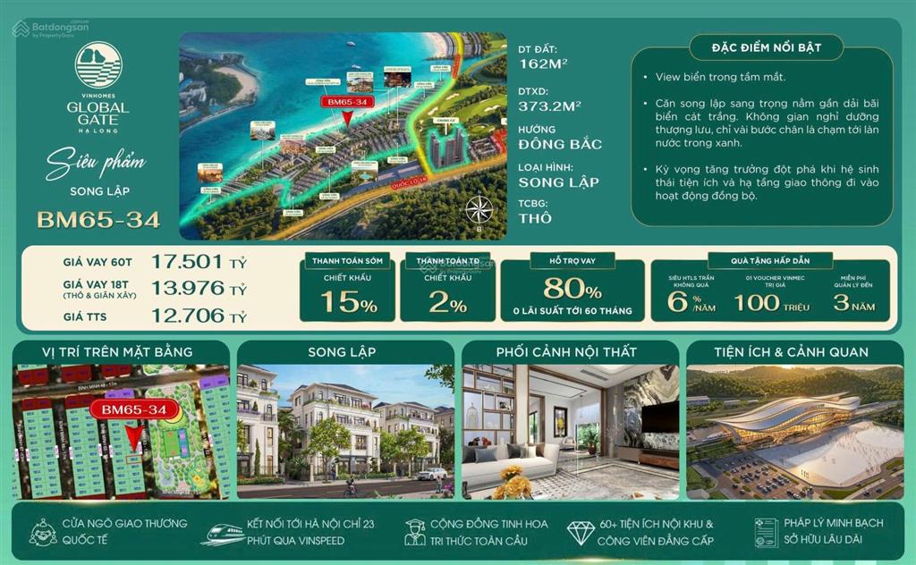 Bất động sản tại Quảng Ninh - ảnh 1