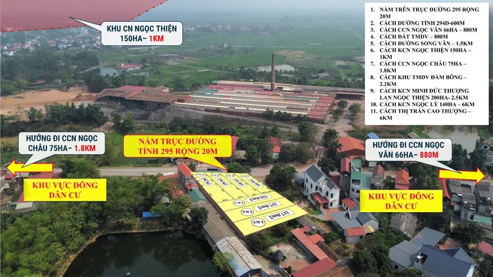 Bất động sản tại Bắc Giang - ảnh 1
