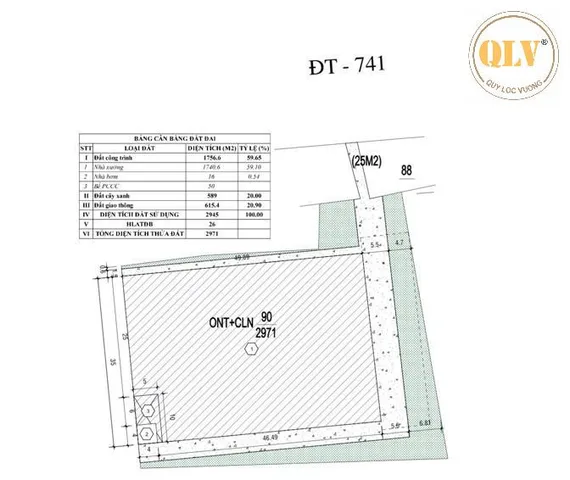 Bất động sản tại Bình Dương - ảnh 1
