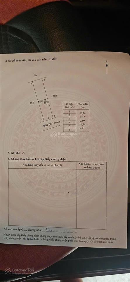 Bất động sản tại Thái Bình - ảnh 1