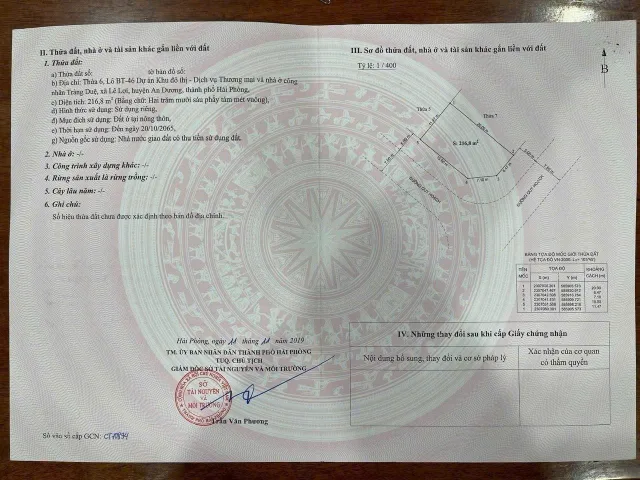 Bất động sản tại Hải Phòng - ảnh 1
