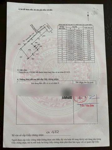 Bất động sản tại Long An - ảnh 1