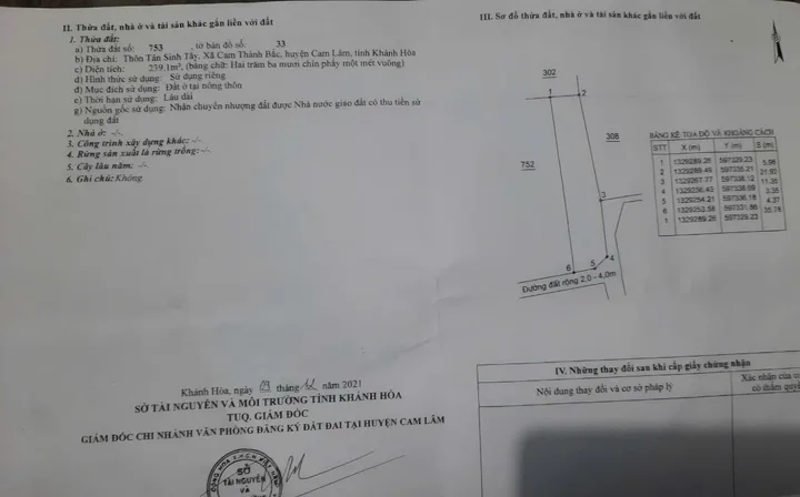 Bất động sản tại Khánh Hòa - ảnh 1
