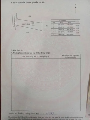 Bất động sản tại Đắk Lắk - ảnh 1
