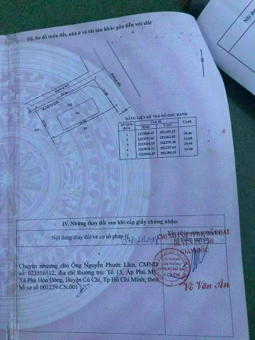 Bất động sản tại TP. Hồ Chí Minh - ảnh 1