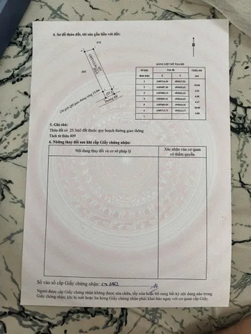Bất động sản tại Đắk Lắk - ảnh 1