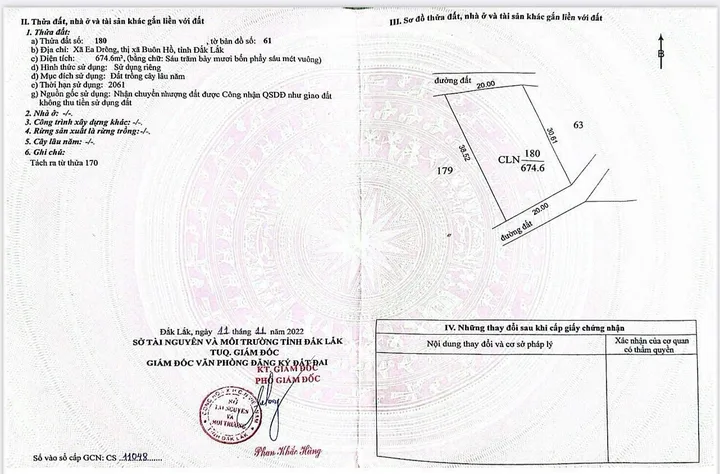 Bất động sản tại Đắk Lắk - ảnh 1