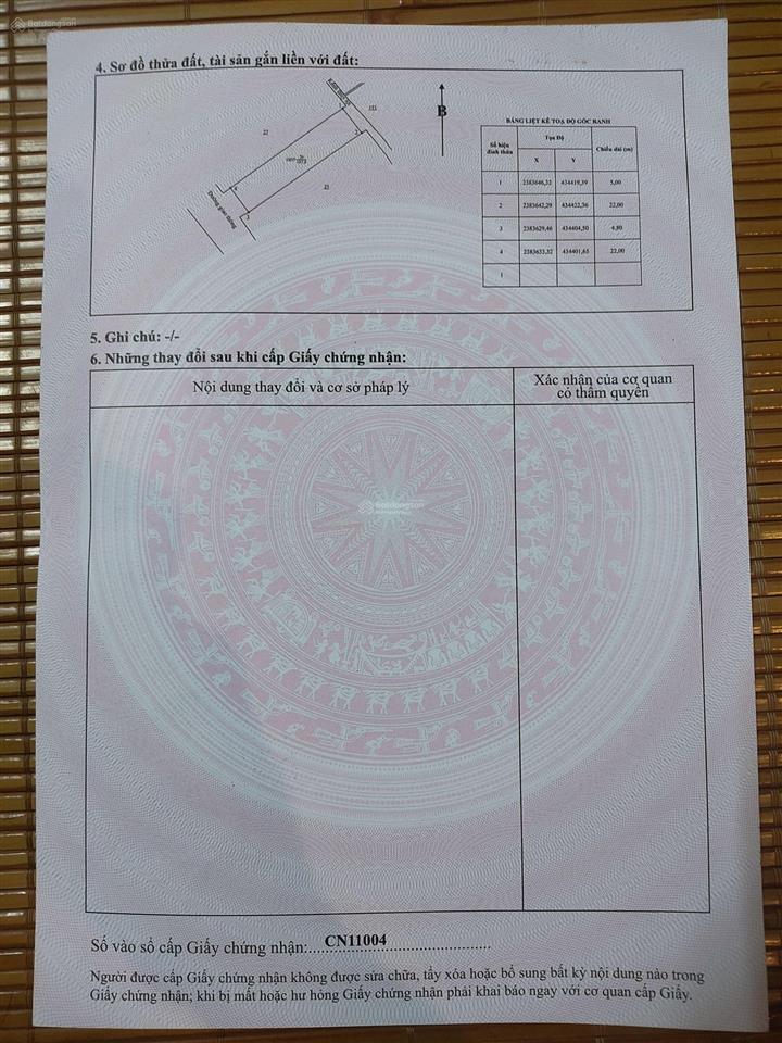 Bất động sản tại Thái Nguyên - ảnh 1