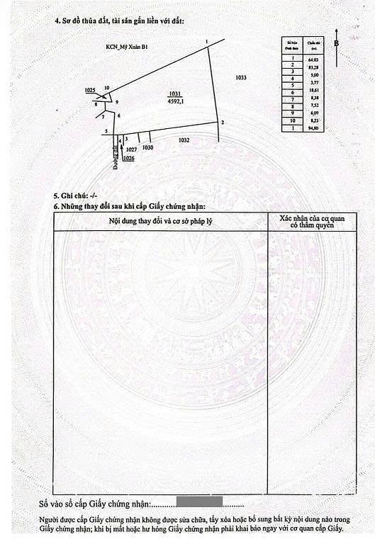 Bất động sản tại Bà Rịa - Vũng Tàu - ảnh 1