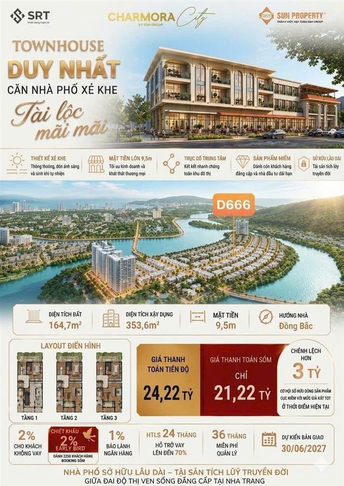 Bất động sản tại Khánh Hòa - ảnh 1