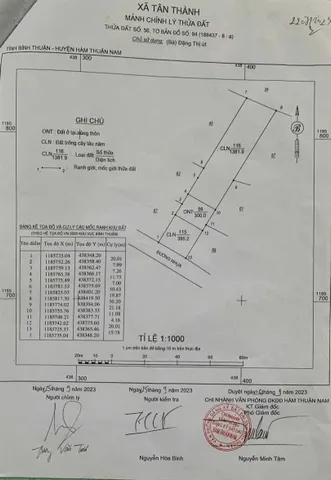 Bất động sản tại Lâm Đồng - ảnh 1