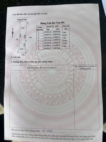 Bất động sản tại Lâm Đồng - ảnh 1