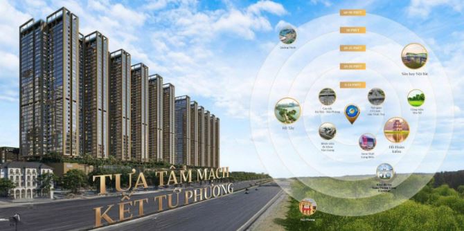 Bất động sản tại Hưng Yên - ảnh 1