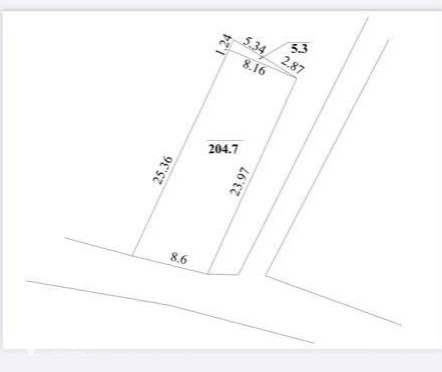 Bất động sản tại Bà Rịa - Vũng Tàu - ảnh 1