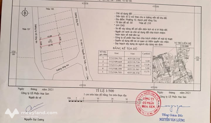 Bất động sản tại Bà Rịa - Vũng Tàu - ảnh 1