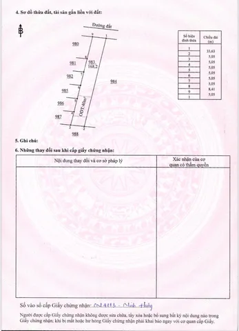 Bất động sản tại Đồng Nai - ảnh 1