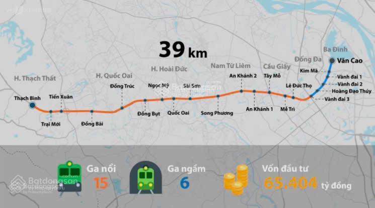 Bất động sản tại Hà Nội - ảnh 1