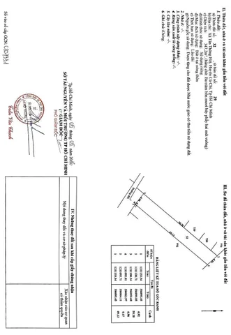 Bất động sản tại TP. Hồ Chí Minh - ảnh 1