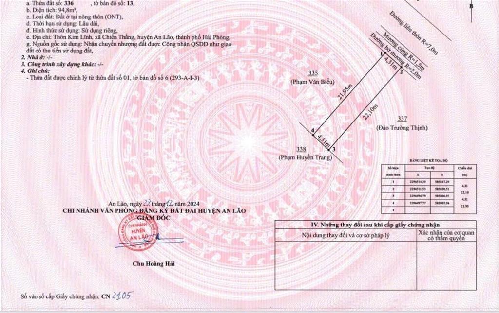 Bất động sản tại Hải Phòng - ảnh 1
