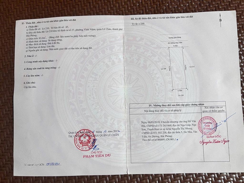 Bất động sản tại Hải Phòng - ảnh 1