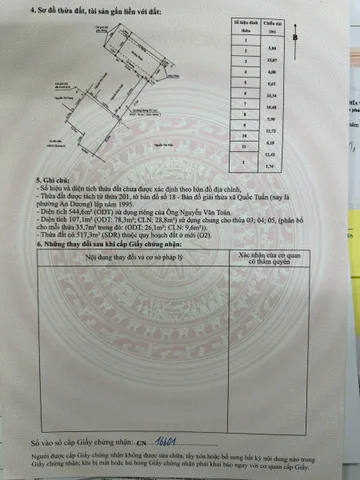 Bất động sản tại Hải Phòng - ảnh 1