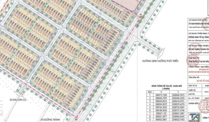 Bất động sản tại Thanh Hóa - ảnh 1