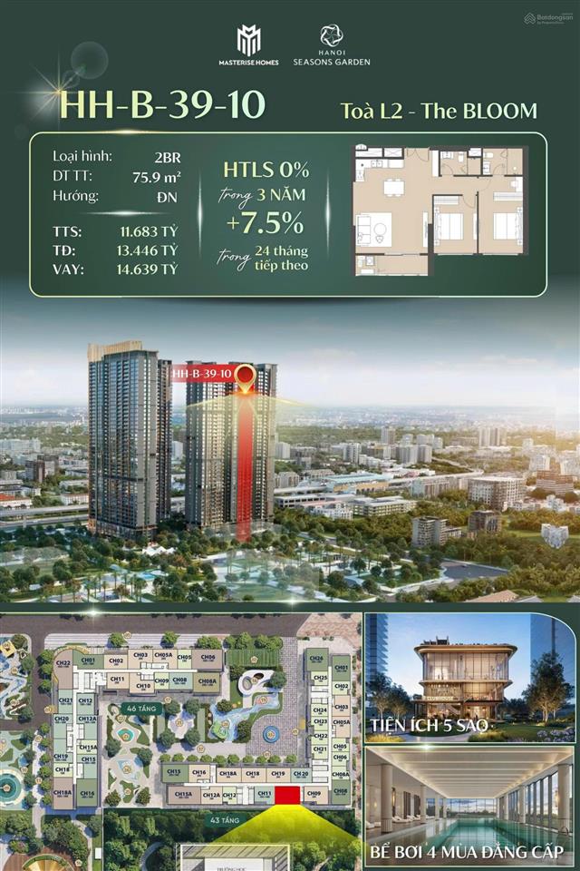 Bất động sản tại Hà Nội - ảnh 1