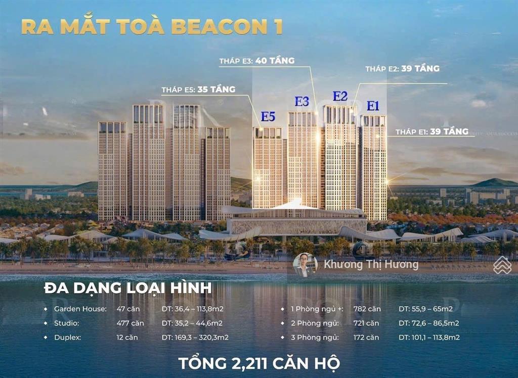 Bất động sản tại Bà Rịa - Vũng Tàu - ảnh 1